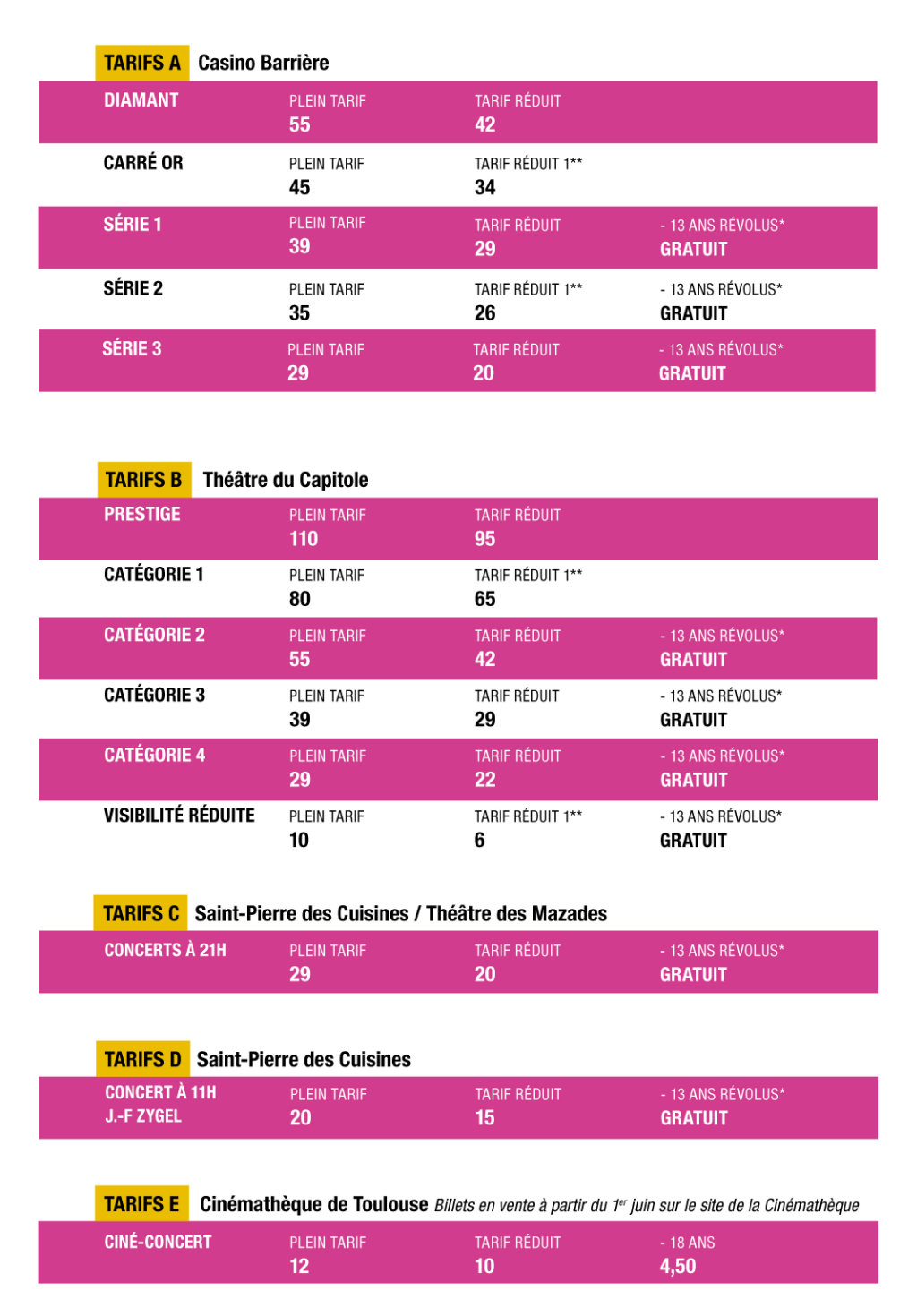 tarifsfestivaledetoulouse2023