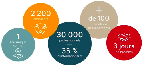 Chiffres-cles-expo-FR-Wine-Paris_article_body_l_wine_paris_fre