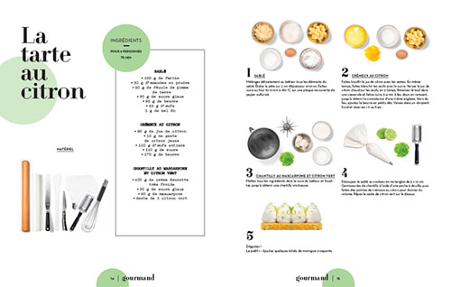 Desserts addict2