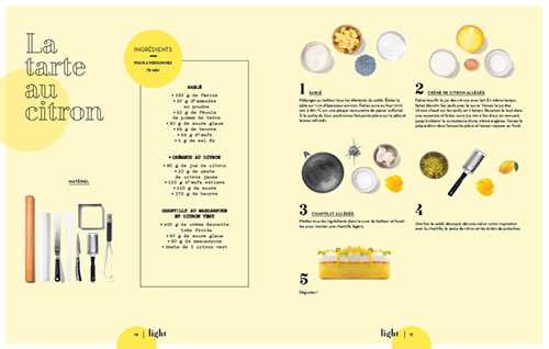 Desserts addict3