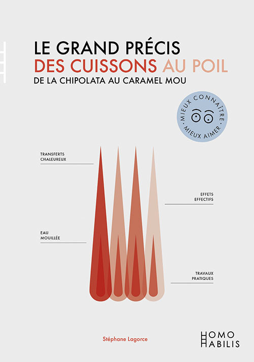 CUISSONS AU POIL1