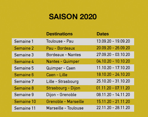 Csaison2020-2021